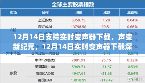 声变新纪元，实时变声器下载深度评测及下载指南（12月14日更新）