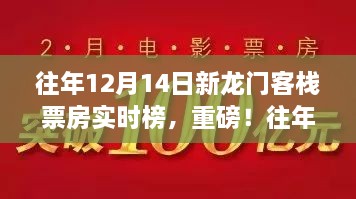 揭秘往年12月14日新龙门客栈票房实时榜，电影市场背后的秘密大揭秘！