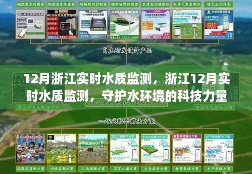 浙江水环境守护科技力量，实时水质监测守护水清质优的十二月监测报告