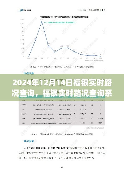 福银实时路况查询系统深度解析，特性、体验、竞争分析与用户洞察