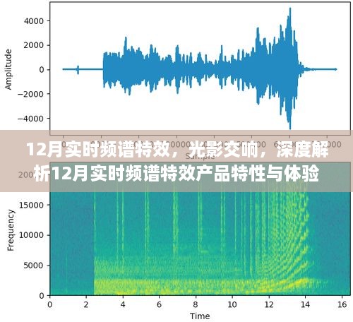 光影交响，深度解析12月实时频谱特效产品特性与极致体验