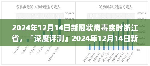 『深度解析』，2024年浙江省新冠病毒实时应用平台特性、体验、竞品对比及用户群体分析报告