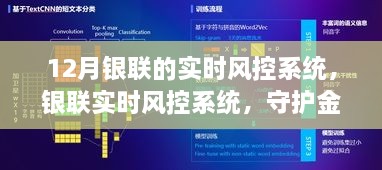 银联实时风控系统，守护金融安全的12月坚实壁垒