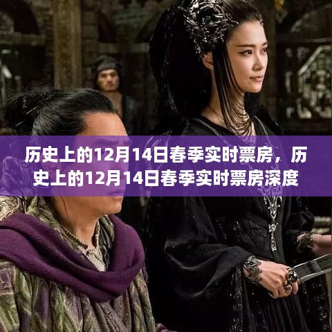 历史上的12月14日春季电影票房深度测评与介绍，实时数据解析及趋势展望