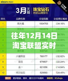 2024年12月16日 第8页