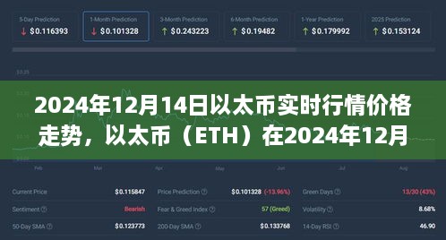 以太币实时行情走势分析，探索背景、重要事件与领域地位