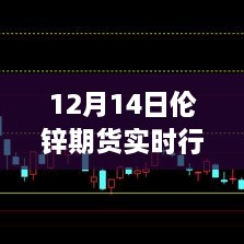 揭秘伦锌期货行情三大要点，新浪财经报道的12月14日实时动态分析