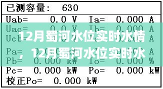 12月蜀河水位实时水情详解，查询步骤与理解指南