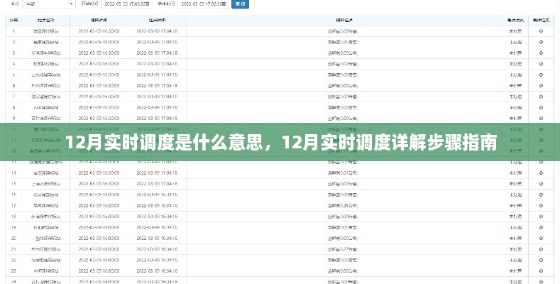 12月实时调度详解，步骤指南与概念解析