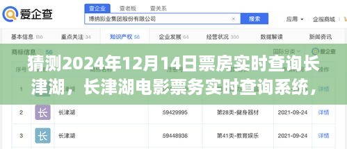 长津湖电影票务实时查询系统深度体验与全面分析，预测2024年12月14日票房走势