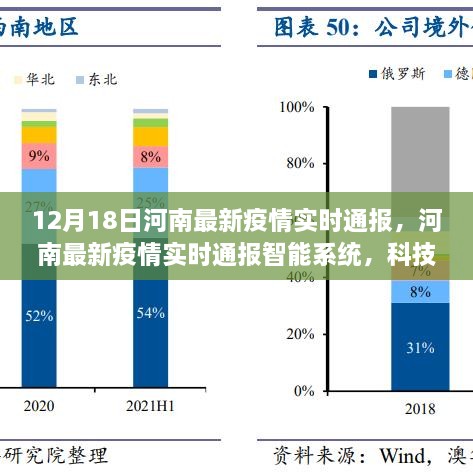 河南最新疫情实时智能通报，科技赋能重塑生活防疫纪元