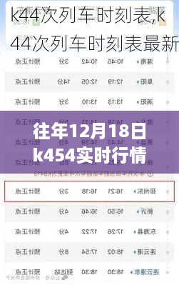 往年12月18日K454行情深度解析，学习变化，自信成就梦想之路