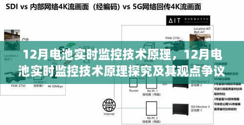 探究电池实时监控技术原理，争议与观点解析