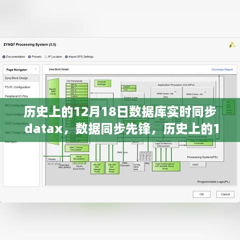 DataX引领变革，历史上的12月18日数据库实时同步的励志篇章