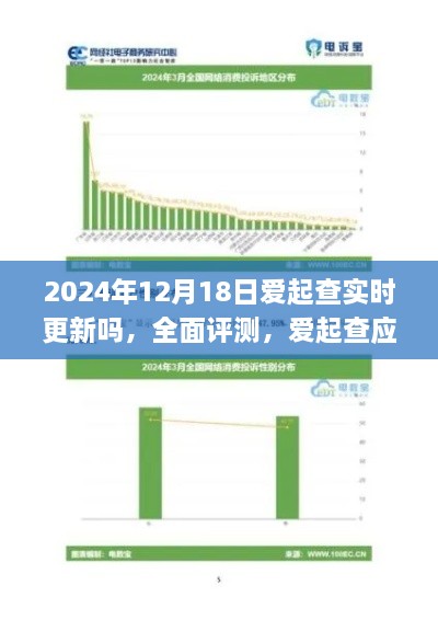 2024年视角，爱起查应用更新动态及用户体验全面评测报告