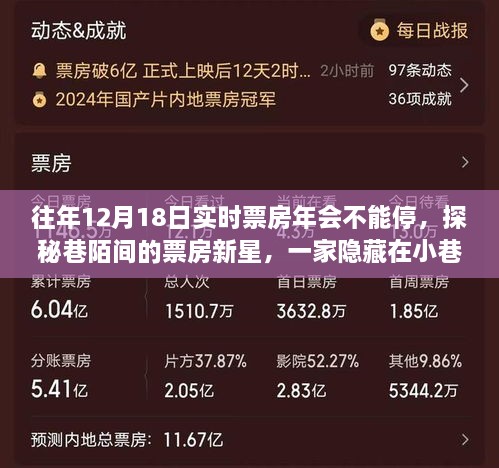 探秘巷陌间的票房新星，揭秘隐藏小巷特色小店在往年12月18日实时票房年会上的魅力不减之谜