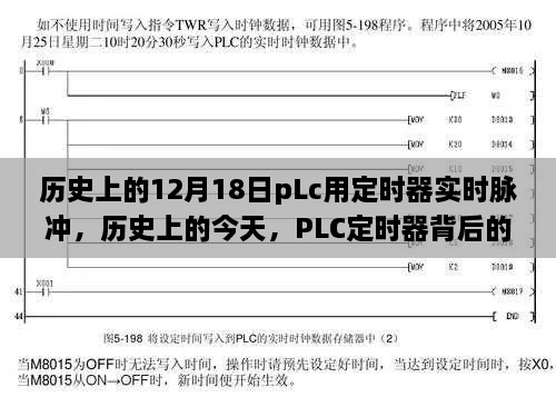 历史上的PLC定时器背后的故事，实时脉冲激发无限潜能