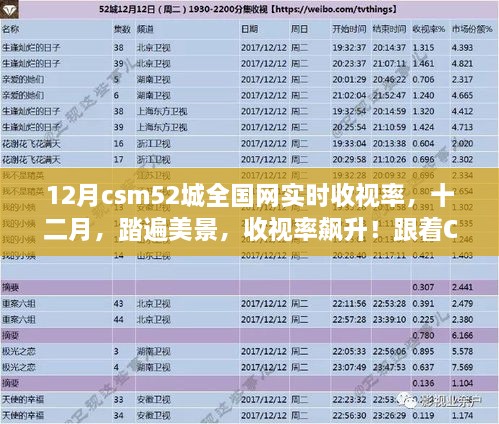 十二月CSM52城全国网实时收视率飙升，探索自然秘境，踏遍美景求内心平和与宁静