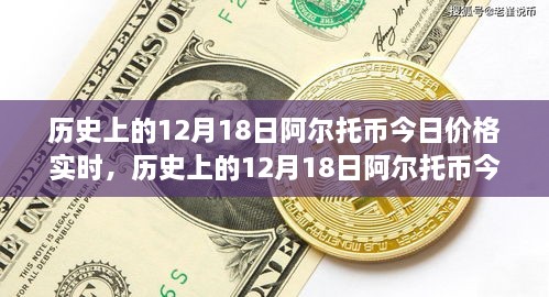 阿尔托币深度解析，历史价格回顾与实时行情评测（深度介绍）