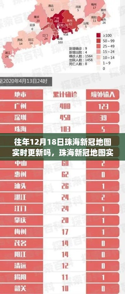 珠海新冠地图实时更新背后的故事，特殊日期深度回顾与历年数据对比