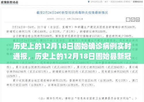 历史上的12月18日固始县新冠疫情确诊病例实时更新与通报