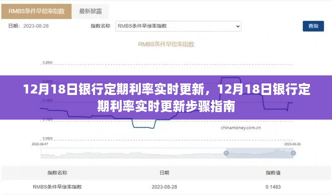 银行定期利率实时更新指南，12月18日操作步骤及最新利率更新情况解析