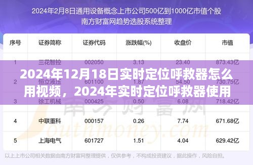 实时定位呼救器使用指南与操作视频分析，2024年12月18日全面解析