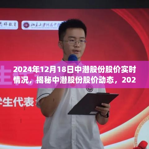 揭秘中潜股份股价动态，深度剖析与实时行情报告（2024年12月18日）