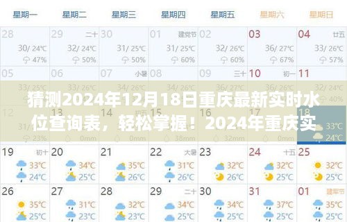 重庆水位查询表，轻松掌握最新实时水位信息（预测至2024年12月18日）