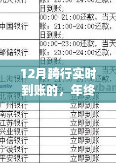 揭秘十二月跨行实时到账年终冲刺的高效秘诀