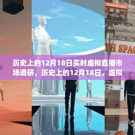 历史上的12月18日虚拟直播市场调研探索之旅，实时市场洞察与深度分析