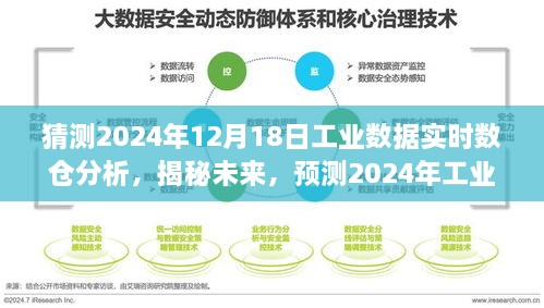 揭秘未来工业数据趋势，2024年工业数据实时数仓分析与展望猜测报告