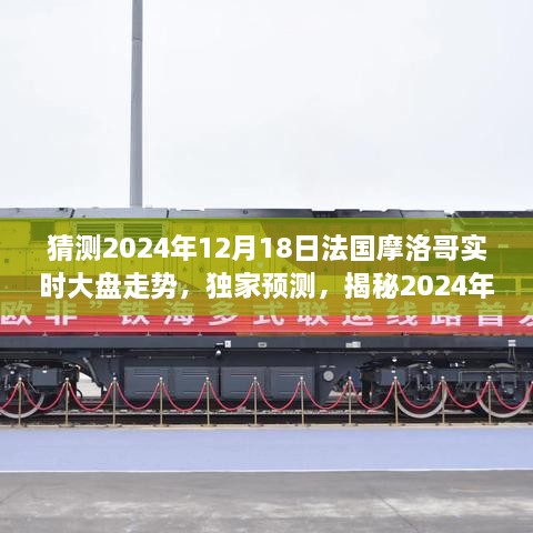 独家预测，揭秘法国摩洛哥股市风云变幻，2024年12月18日实时大盘走势大揭秘！