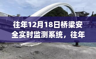 桥梁安全实时监测系统搭建与操作指南（适用于初学者与进阶用户）在每年的12月18日的实践应用与指南解析