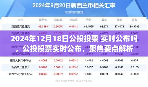 聚焦实时公布，2024年公投投票要点解析