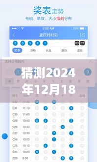 2024年12月18日佳能5D4实时取景功能革新与展望，未来摄影体验预测