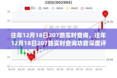 往年12月18日207路公交车实时查询功能深度评测与介绍