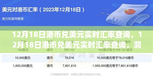 12月18日港币兑美元实时汇率查询，洞悉金融市场波动