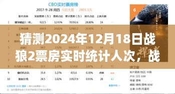 战狼Ⅱ预测，票房神话再现，2024年12月18日实时统计揭示风云再起