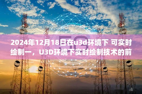 U3D环境下实时绘制技术的前景与挑战，观察点2024年12月18日实时绘制技术展望与面临的挑战分析