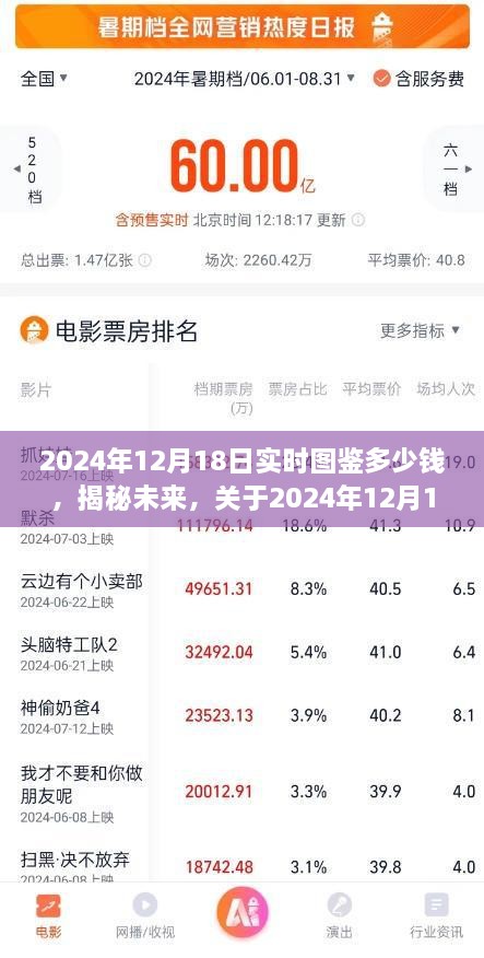 揭秘未来，2024年12月18日实时图鉴价值深度探讨