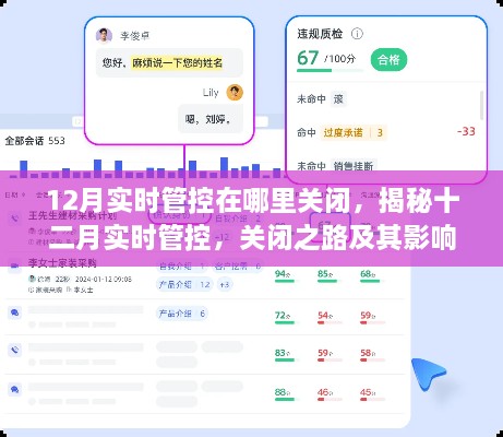 揭秘十二月实时管控关闭方法与影响分析