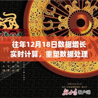 历年12月18日数据增长实时计算科技新品发布，重塑数据处理速度重磅来袭