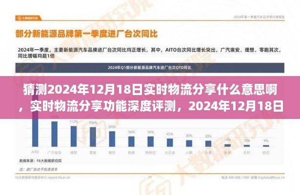 深度解读实时物流分享功能，展望2024年12月18日的物流趋势