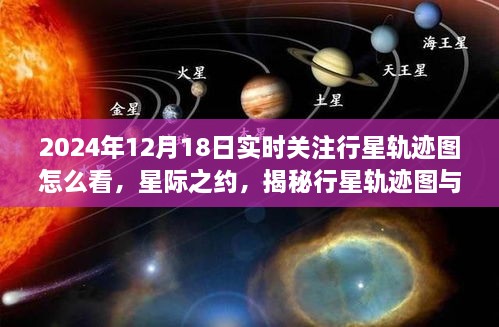 揭秘未来奥秘，行星轨迹图的解读与星际之约探索（时间，2024年12月18日）