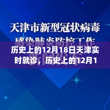 历史上的天津十二月十八日实时就诊深度评测与介绍