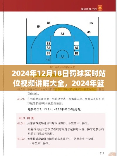 篮球赛事解析与罚球实时站位视频讲解指南，2024年篮球赛事前瞻