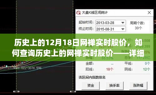 如何查询网禅历史实时股价，详细步骤与股价信息（12月18日）