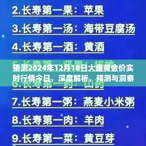 深度解析与预测，2024年12月18日黄金大盘实时行情及综合评测