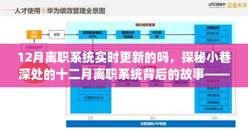 探秘小巷深处的十二月离职系统，美食秘境的实时更新与背后故事